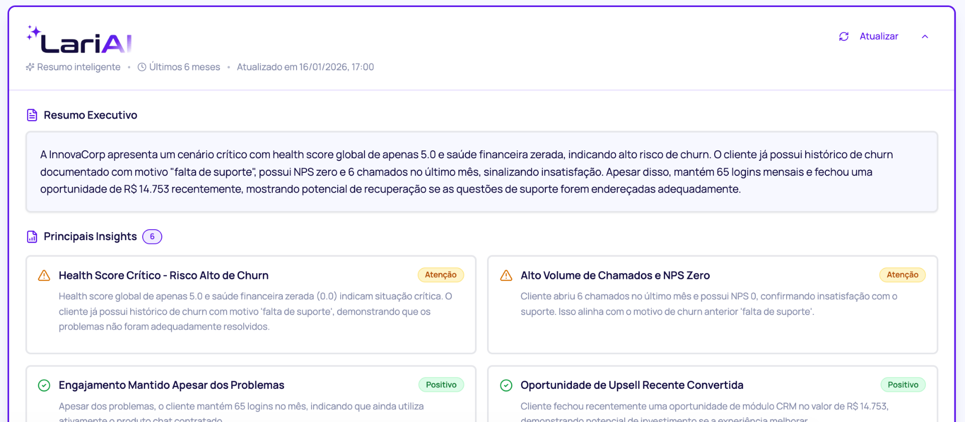 LariAI - Resumo executivo e principais insights de saúde do cliente