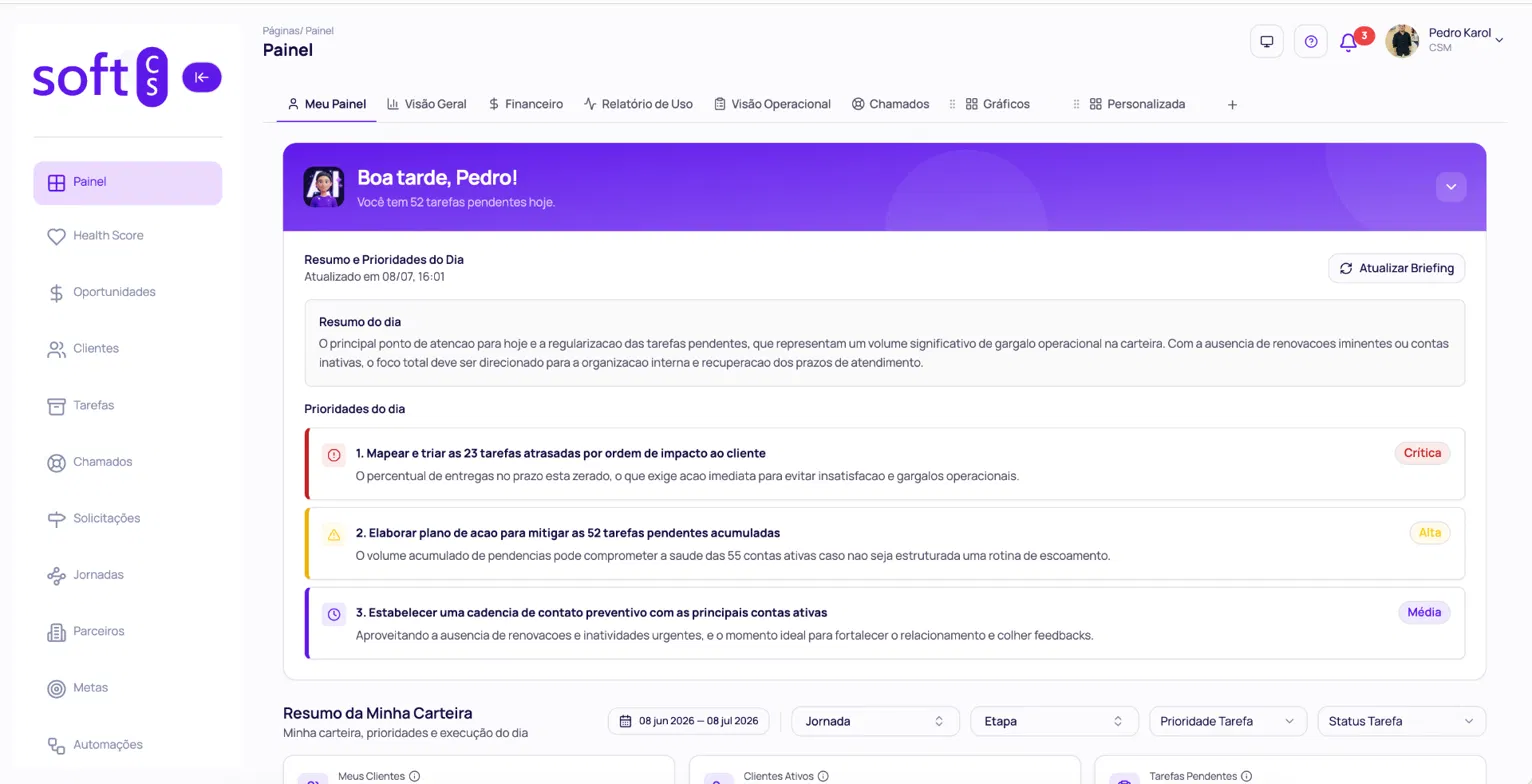 Painel do CSM na SoftCS com resumo do dia, prioridades ordenadas por impacto e filtros por jornada, etapa e status de tarefa