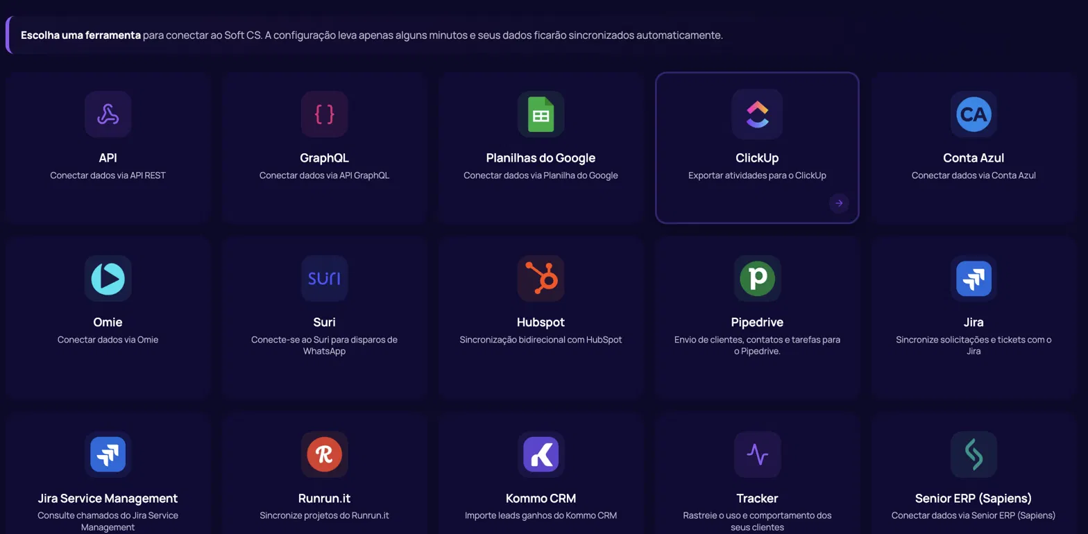 Catálogo de integrações da SoftCS com CRM, ERP, service desk, planilhas, API própria e ferramenta de tracking de uso